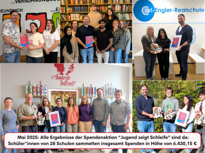 Collage: Mai 2025: Alle Ergebnisse der Spendenaktion “Jugend zeigt Schleife” sind da: Schüler*innen von 28 Schulen sammelten insgesamt Spenden in Höhe von 6.430,15 €