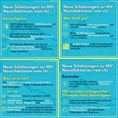 Infografiken zur rki-Statistik